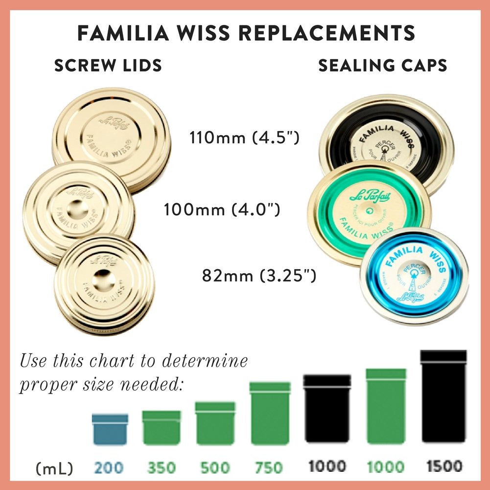 Le Parfait Familia Wiss Terrines